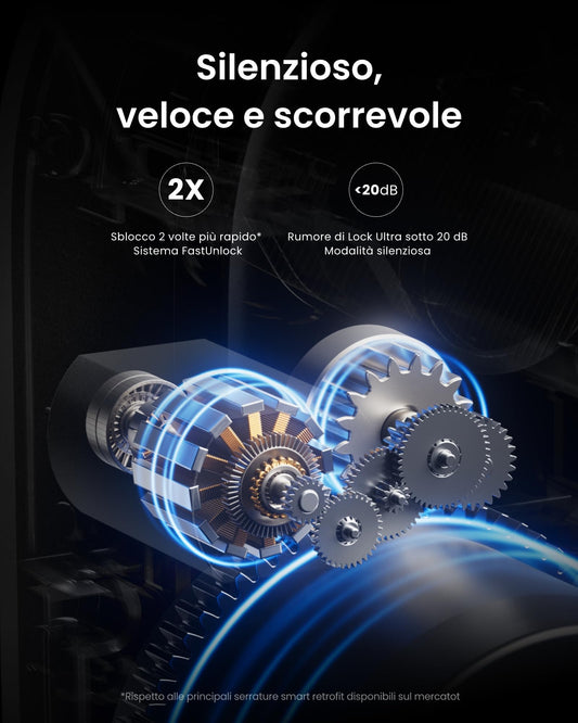 SwitchBot WiFi Smart Lock Ultra con Tastierino Touchscreen, impronte digitali, batteria ricaricabile, Matter, Alexa, Google