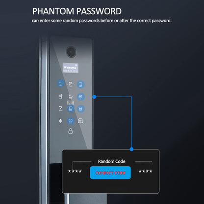 Irfora Serratura per porta con impronte digitali, riconoscimento facciale, APP, 6 metodi di sblocco, blocco automatico