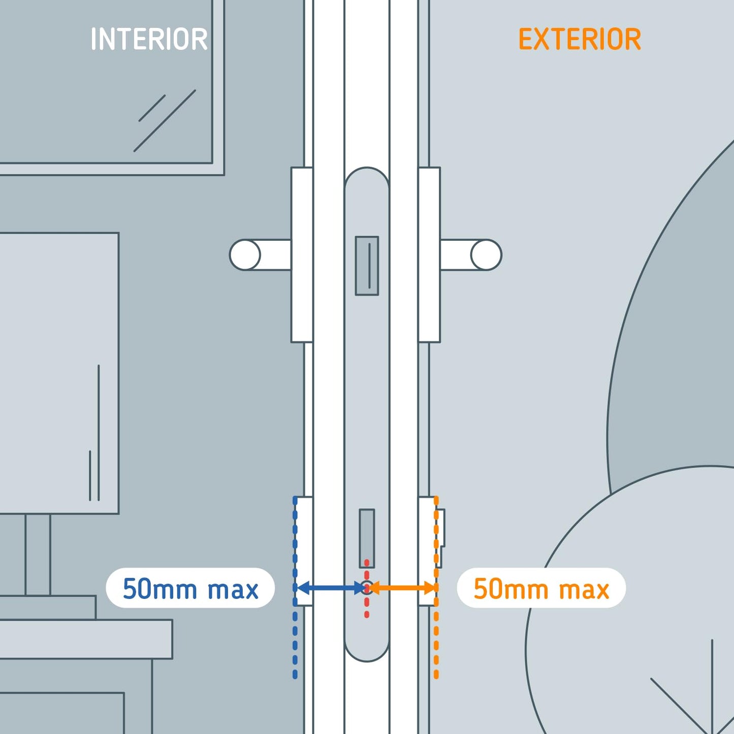 Netatmo Doorlock Serratura e Chiavi Intelligenti Netatmo, accesso via smartphone o chiave NFC, condivisione accessi, Bluetooth BLE, NDL-EC