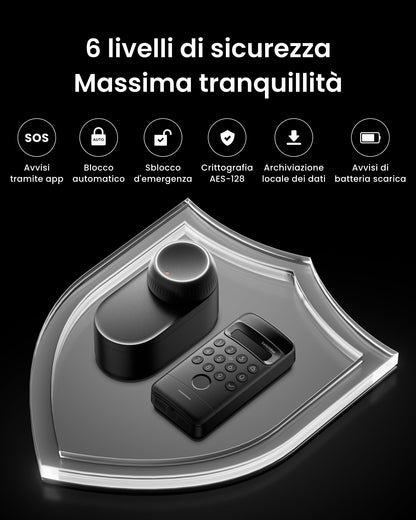 SwitchBot WiFi Smart Lock Ultra con tastierino, riconoscimento facciale 3D, impronte, Matter, Alexa, Google