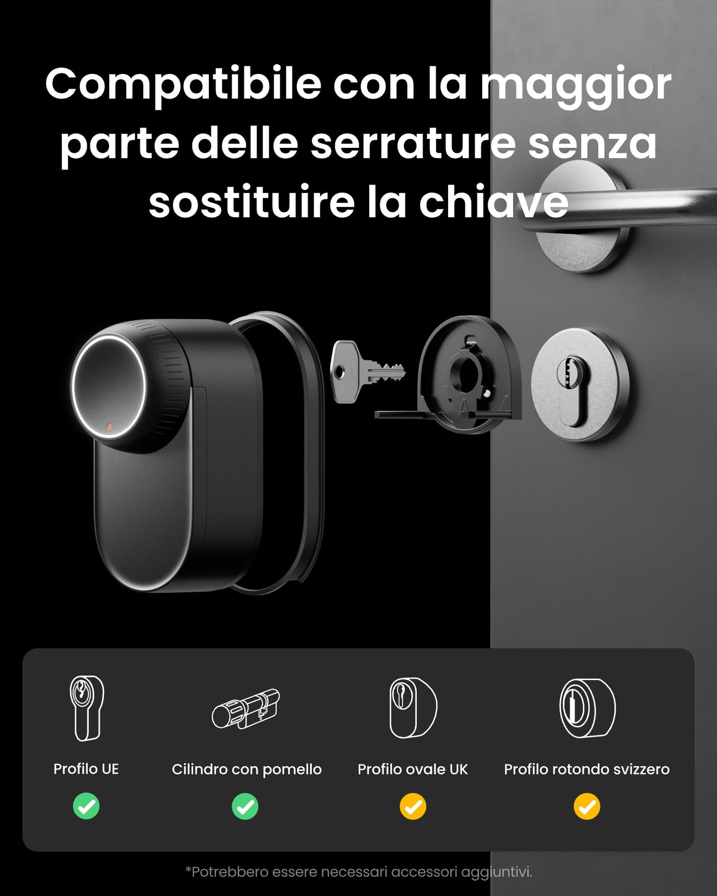 SwitchBot WiFi Smart Lock Ultra con Tastierino Touchscreen, impronte digitali, batteria ricaricabile, Matter, Alexa, Google