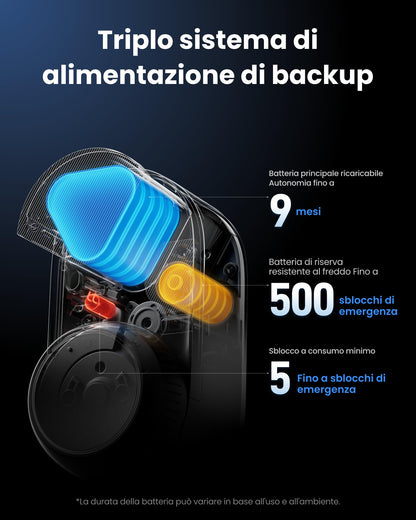 SwitchBot WiFi Smart Lock Ultra Vision Pro, riconoscimento 3D volto e vene palmari, Matter, Alexa, Google, IFTTT