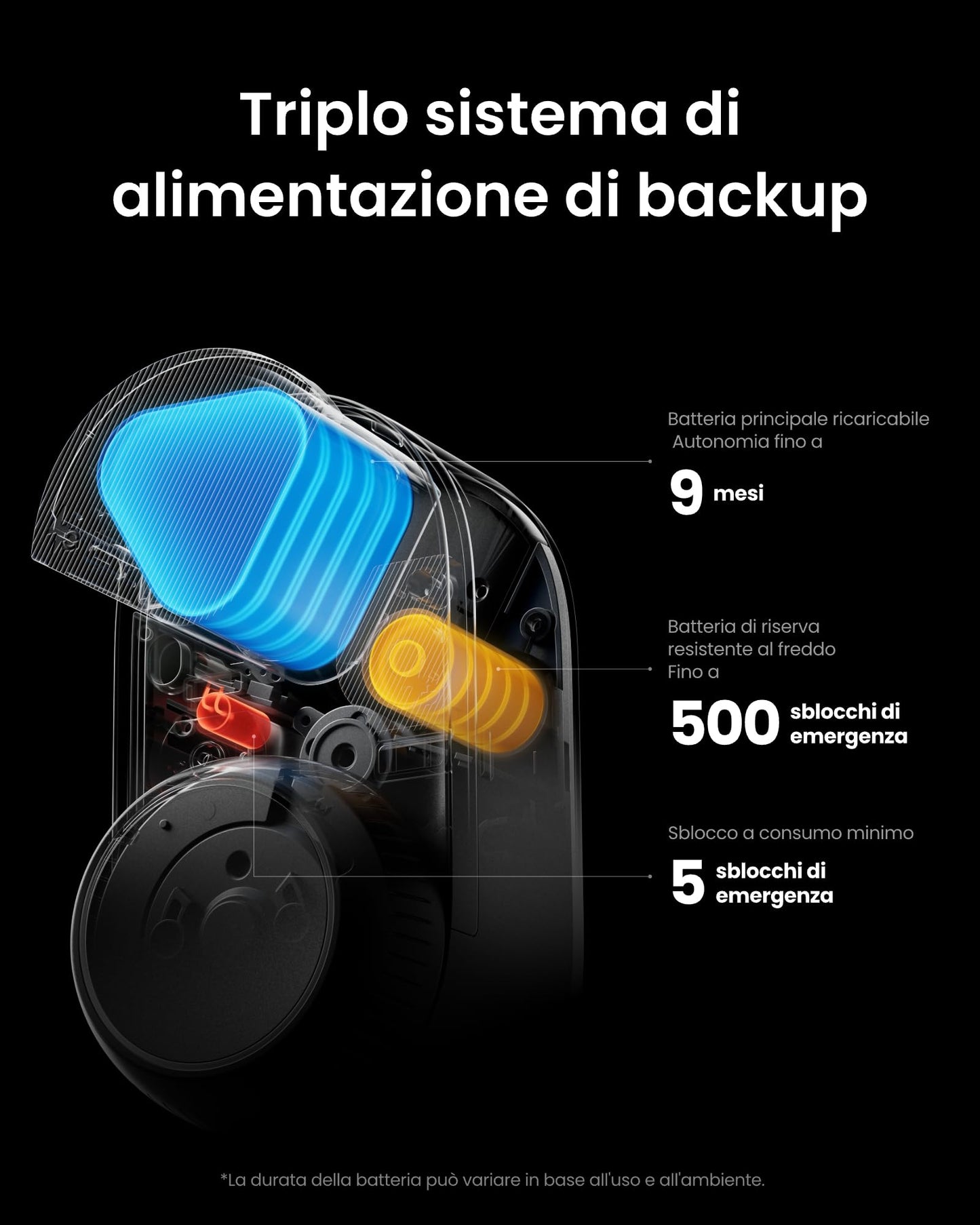 SwitchBot WiFi Smart Lock Ultra con Tastierino Touchscreen, impronte digitali, batteria ricaricabile, Matter, Alexa, Google