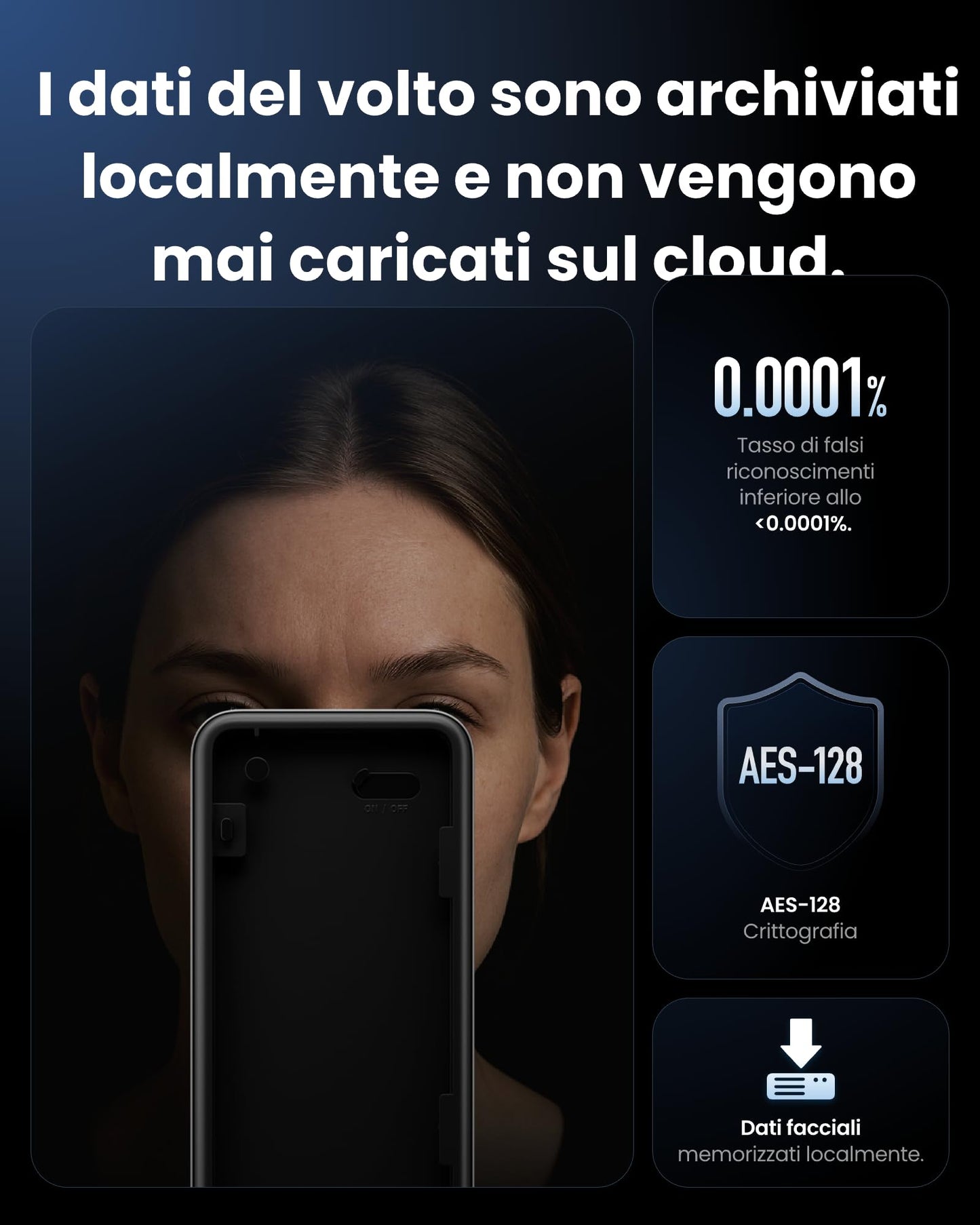 SwitchBot WiFi Smart Lock Ultra Vision Pro, riconoscimento 3D volto e vene palmari, Matter, Alexa, Google, IFTTT