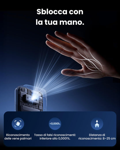 SwitchBot WiFi Smart Lock Ultra Vision Pro, riconoscimento 3D volto e vene palmari, Matter, Alexa, Google, IFTTT