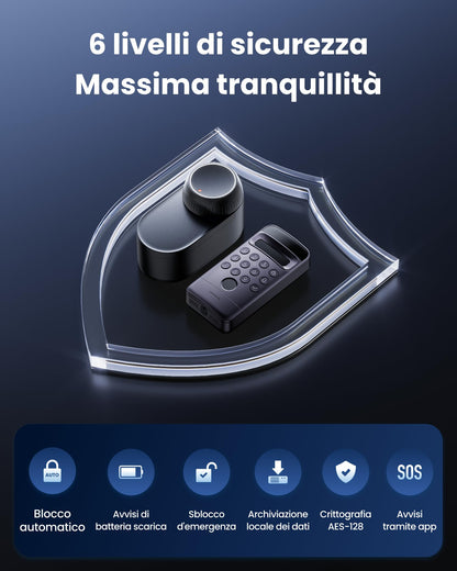 SwitchBot WiFi Smart Lock Ultra Vision Pro, riconoscimento 3D volto e vene palmari, Matter, Alexa, Google, IFTTT