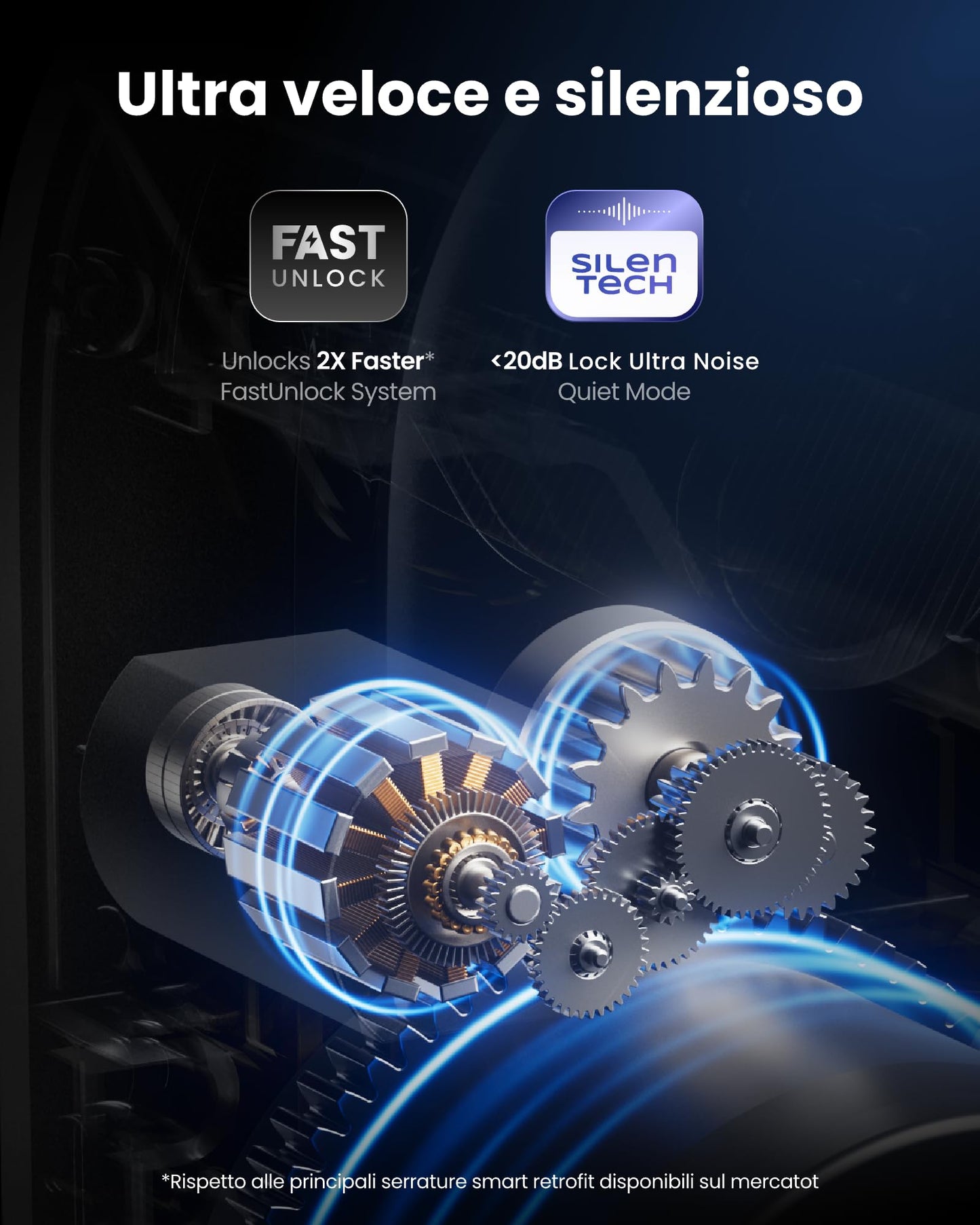 SwitchBot WiFi Smart Lock Ultra Vision Pro, riconoscimento 3D volto e vene palmari, Matter, Alexa, Google, IFTTT