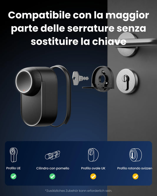 SwitchBot WiFi Smart Lock Ultra Vision Pro, riconoscimento 3D volto e vene palmari, Matter, Alexa, Google, IFTTT